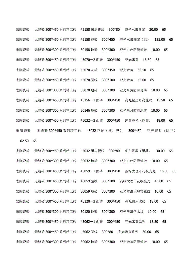 750x1500瓷砖手工费(750x1500瓷砖多少钱一平方的手工费) 750x1500瓷砖手工费(750x1500瓷砖多少钱一平方的手工费)